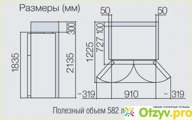 Холодильная камера 