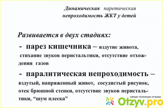 Отзыв о Непроходимость кишечника: симптомы