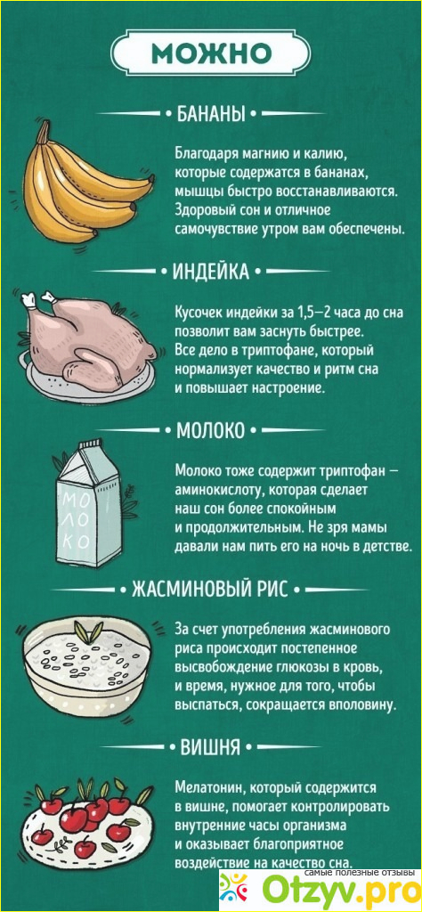 Питание на ужин: что можно кушать и от чего отказаться фото1