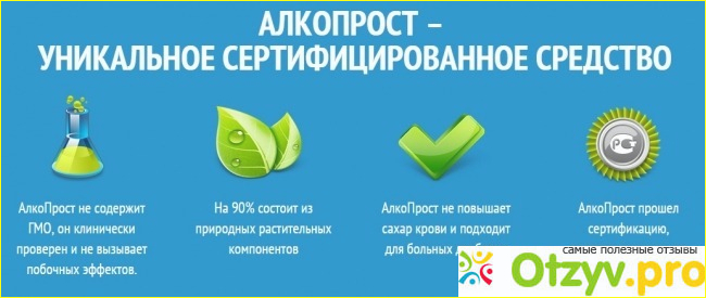 Состав препарата Алкопрост