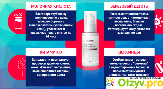 Отзыв о C-Dermic от псориаза — Цена и отзывы. Купить C-Dermic