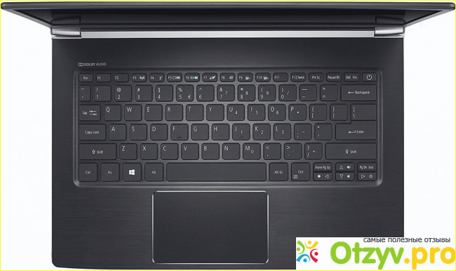 Как вам ноутбуки марки Acer?