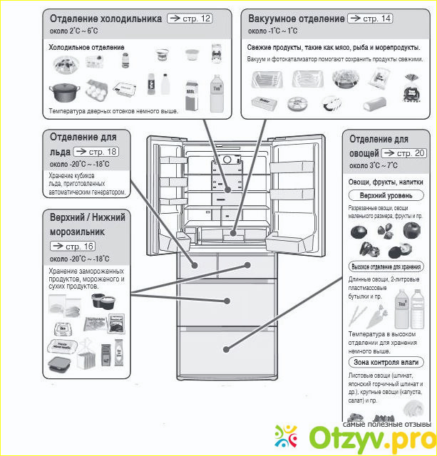 Холодильник Hitachi R-E 6200 U XT фото2