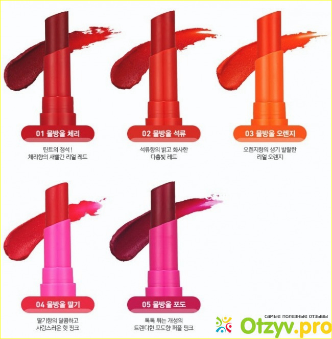 Описание и принцип использования тинта Waterdrop Tint Stick Holika Holika.