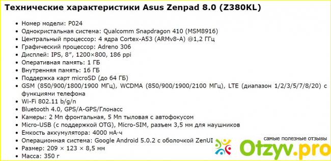 Отзыв о ASUS ZenPad 8 Z380KNL