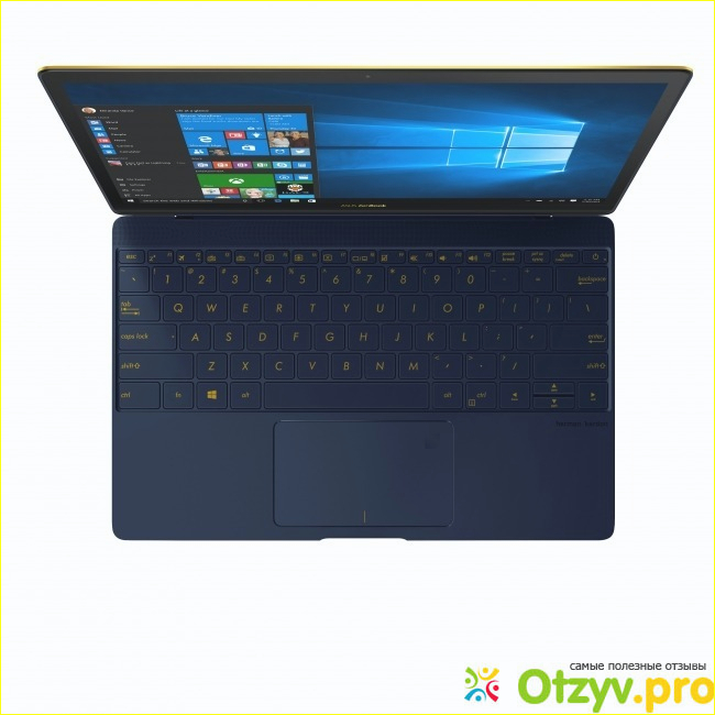 Отзыв о ASUS ZenBook 3 UX390UA, Royal Blue (90NB0CZ1-M04600)