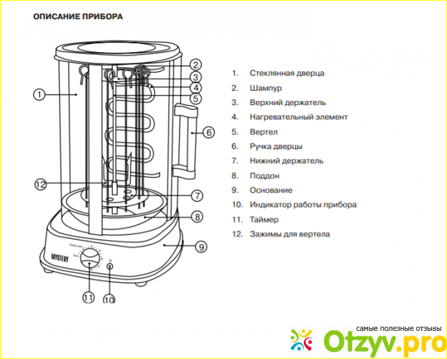 Сколько стоит электрошашлычница Mystery MOT-3320?