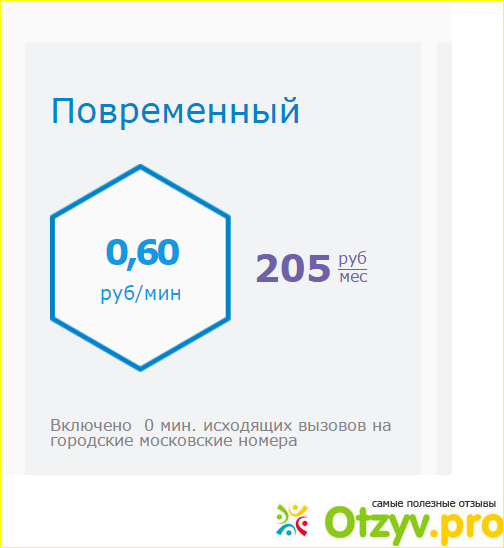 До какого числа продлится акция с подключением за один рубль?