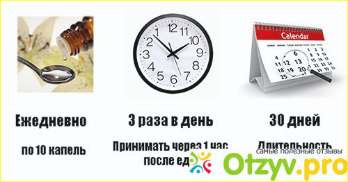 Состав Гиперолект