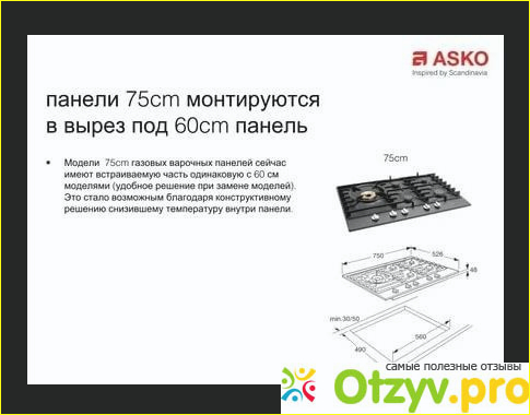 Отзыв о Газовая варочная поверхность Asko HG1776SB