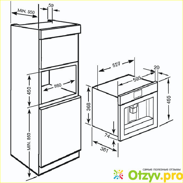 Встраиваемая кофемашина Smeg CMS8451A фото1