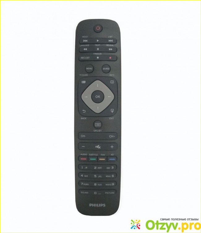 Philips 42PFT4001/60, Black телевизор фото1