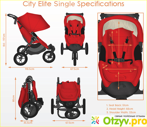 Описание коляски Baby Jogger City Mini Single