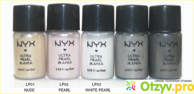 Праймер High Definition Eye Shadow Base NYX фото1