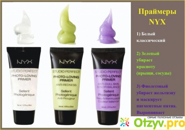 Праймер High Definition Eye Shadow Base NYX фото2