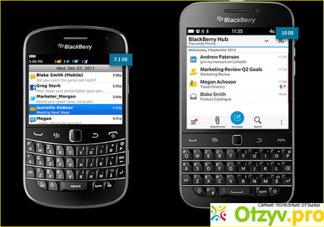 Отзыв о Телефоны blackberry