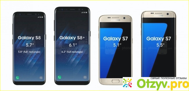 Купить точную копию Samsung Galaxy S8