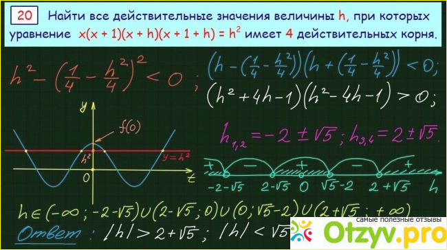 мне понравилось отношение самого автора