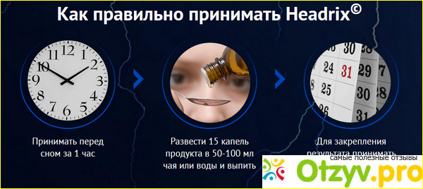 Headrix состав