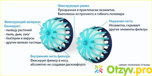 Предосторожность