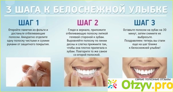 Отзыв о Crest 3D White Whitestrips - отбеливающие полоски для зубов