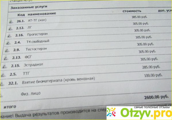 Как получить результаты анализов.