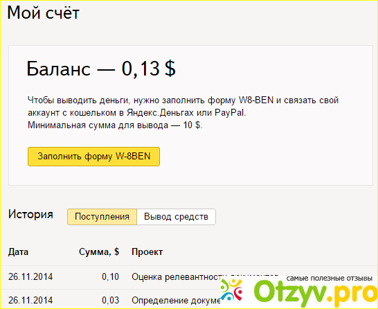 Толока- работа в интернете