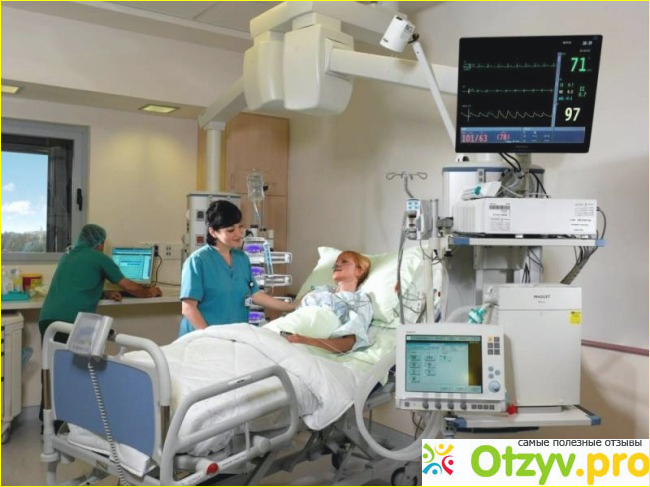 Какие про global med отзывы?