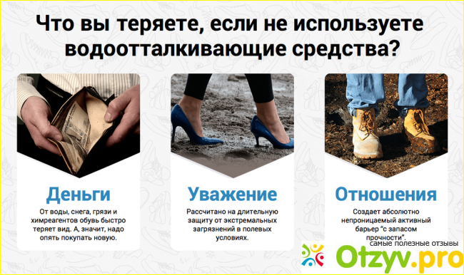 Где drywall купить?