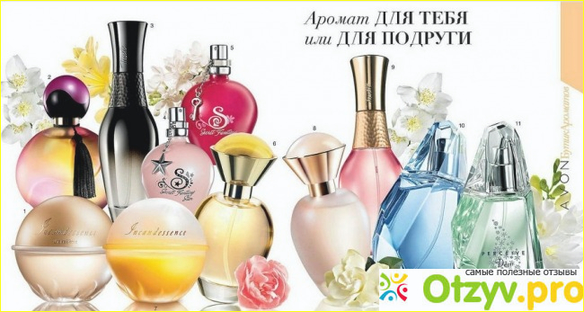 Отзывы пользователей о духах Avon Miami Party.