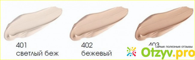 Тональный BB Cream от Арт-Визаж.