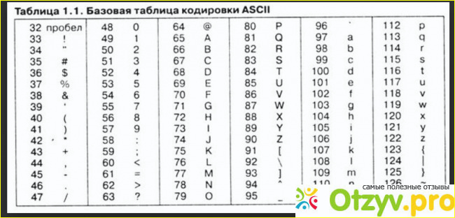 Что нового в Notepad++