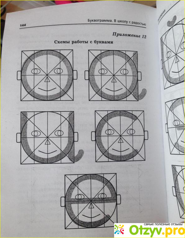 Нестандартный подход.