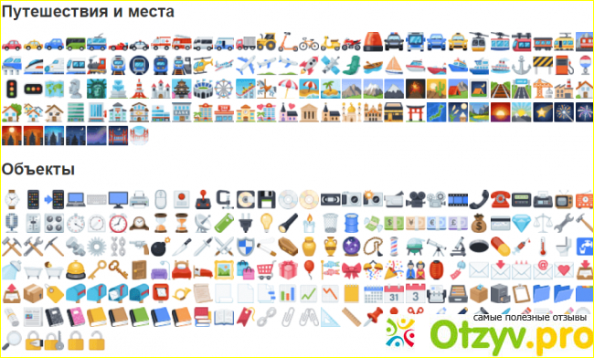 Как мы общаемся