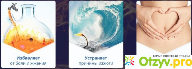 Инструкция по применению