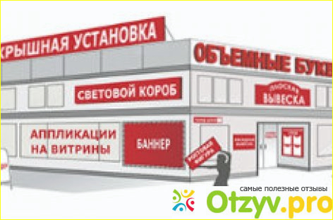 Отзыв о Для чего нужна реклама товаров и услуг?