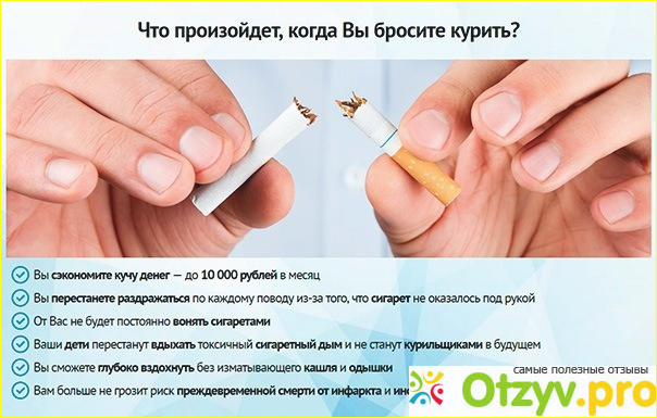 Состав Smoking Lock от курения