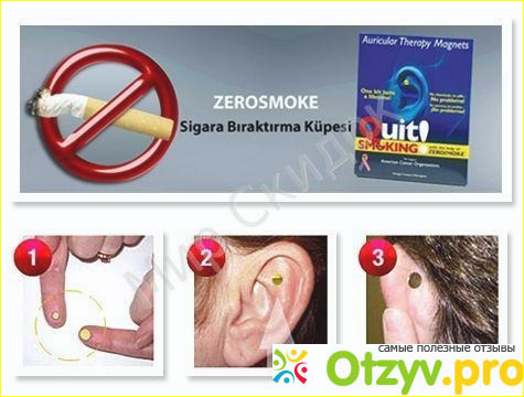 Отзыв о Zero Smoke магниты от курения: цена, отзывы, купить