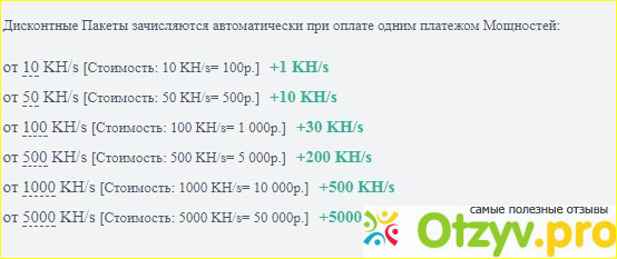 Отзыв о Платформа автоматизированного дохода weblider.net