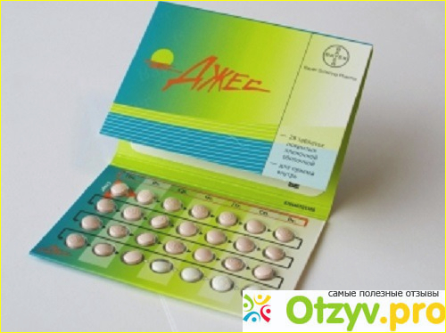 Отзыв о Контрацептивы Bayer Джес Плюс (YAZ plus)