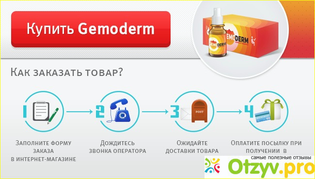 Спрей гемодерм от геморроя поможет!