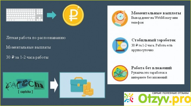 работа в интернете