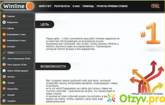 Давайте поговорим о сайте