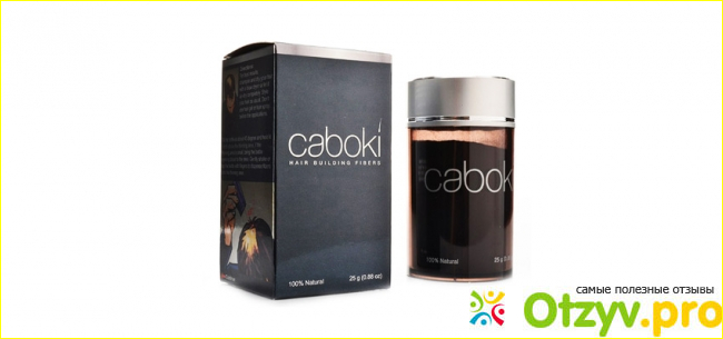 Принцип действия загустителя волос «Caboki»