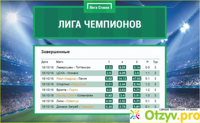 Сайт не доступен. О, боже...