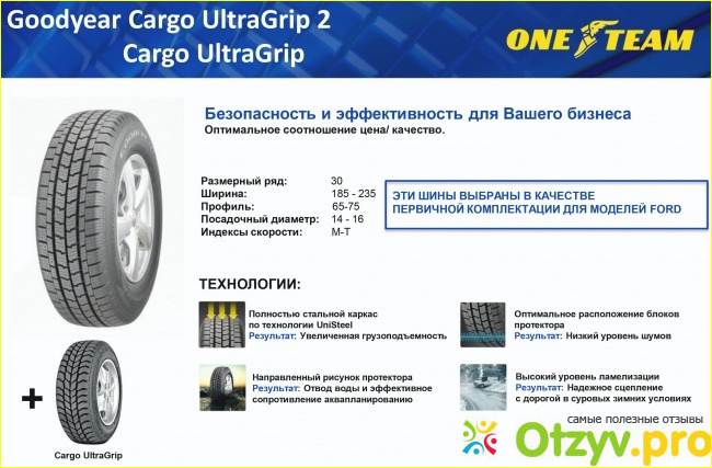 Нешипованная зимняя резина Goodyear