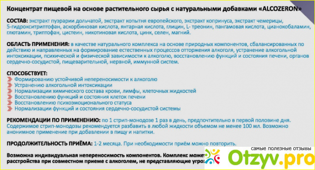 Достоинства и недостатки препарата Алкозерон