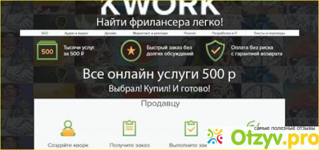 Отзыв о Kwork.ru