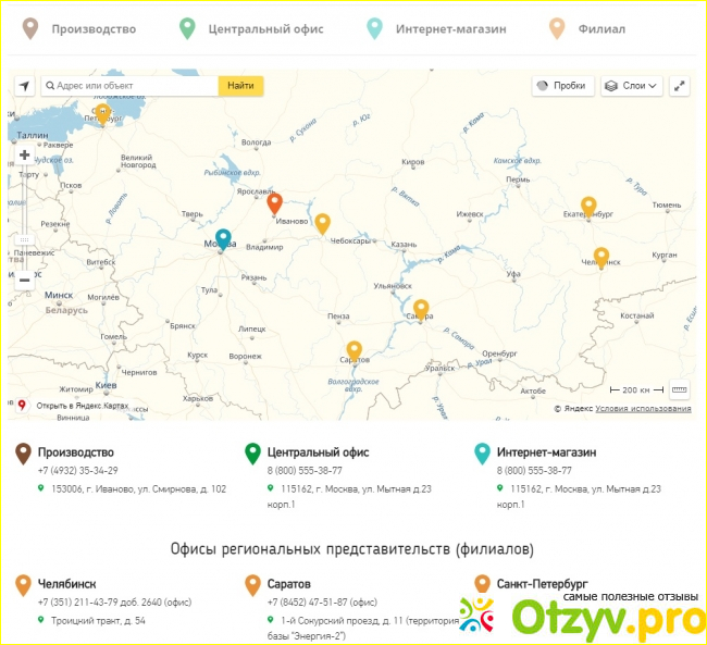 Райтон матрасы официальный сайт отзывы фото1