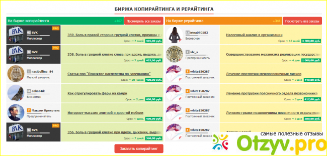 Биржа TEXT.RU мой первый опыт в копирайте на биржах фото1